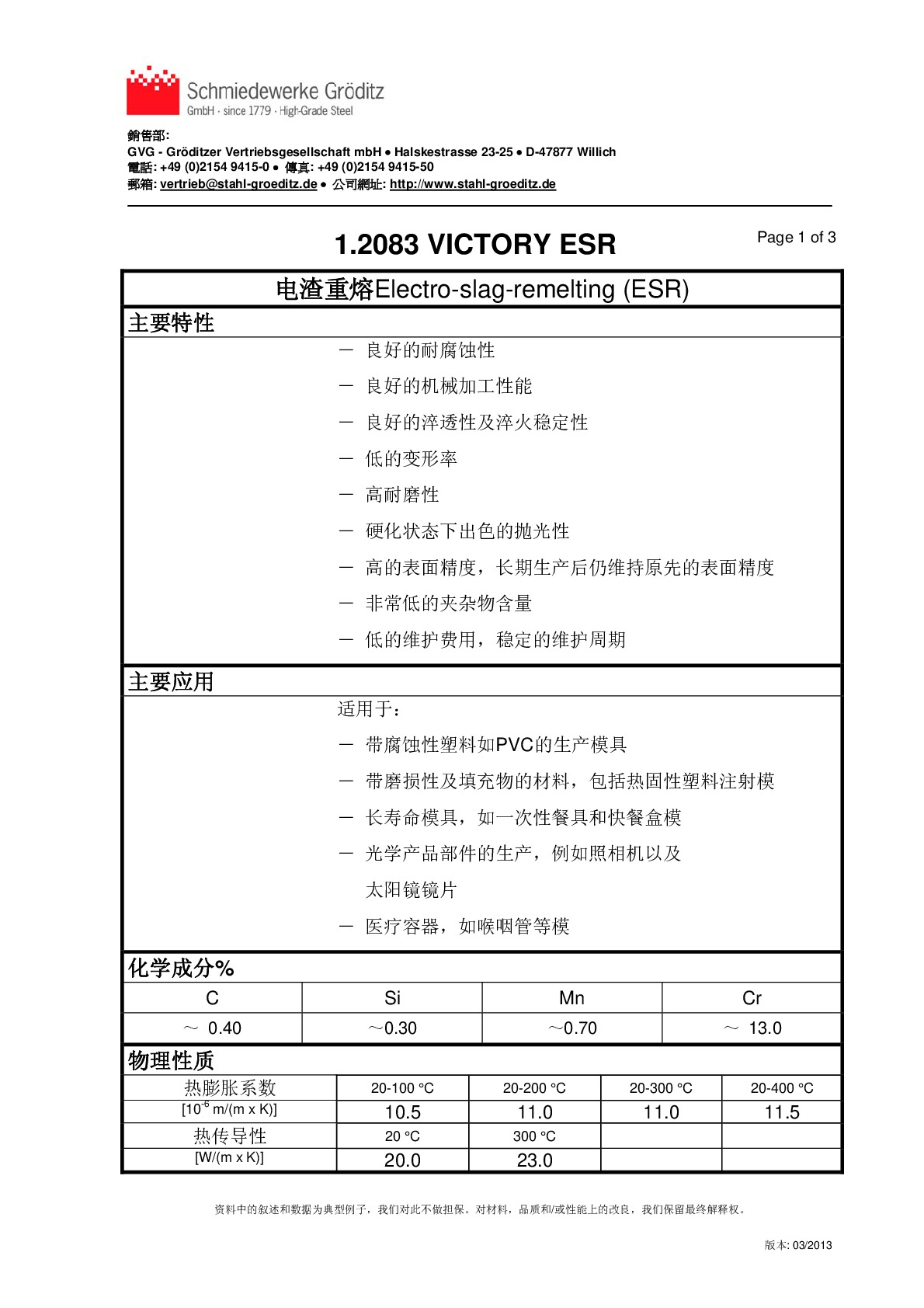 SWG-1.2083VICTORY ESR