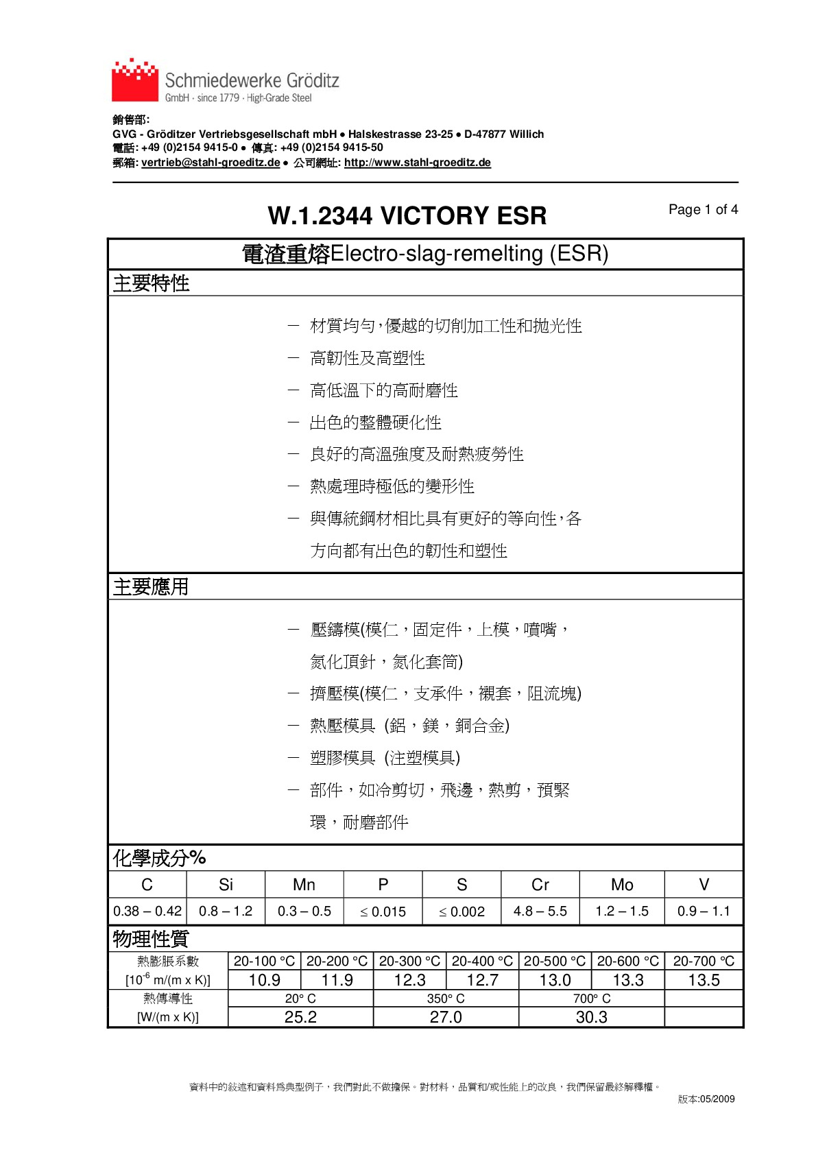SWG-1.2344 VUCTORY ESR